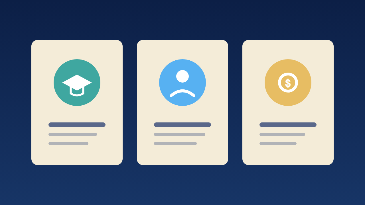 Three document groups for a visa application: academic, identity and family, employment and finance