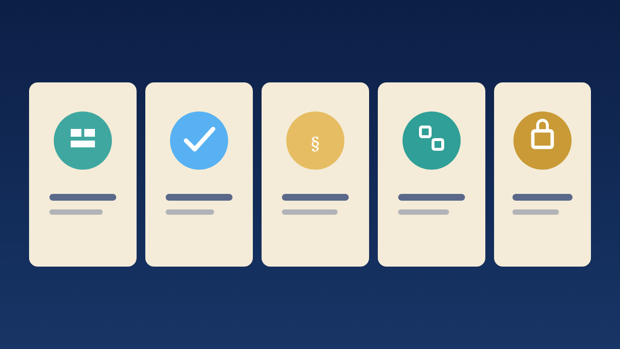 Five fundamentals of document translation: layout, zero-error information, formulas, tools and confidentiality