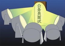 深圳翻译公司 招“英语翻译”拒绝“翻译” 公考理当以人为本