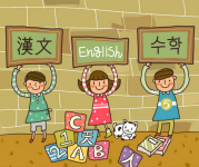 翻译产品介绍的工作重点