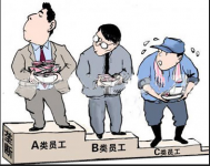 翻译公司靠什么来竞争？