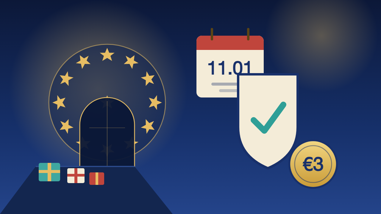 Four Weeks to 1 November: Mandatory Product Identifiers in the EU and the Turning Point for Low-value Parcels